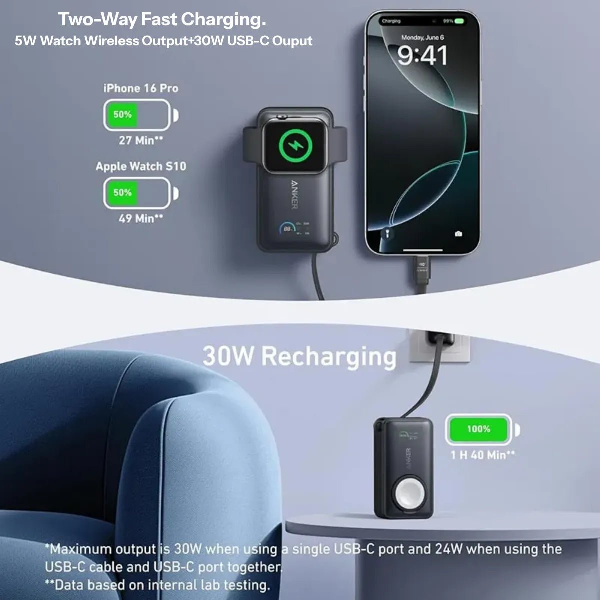 Anker MagGo Power Bank | 10000mAh, 35W, for Apple Watch (Portable Power for Apple Devices) Kenya