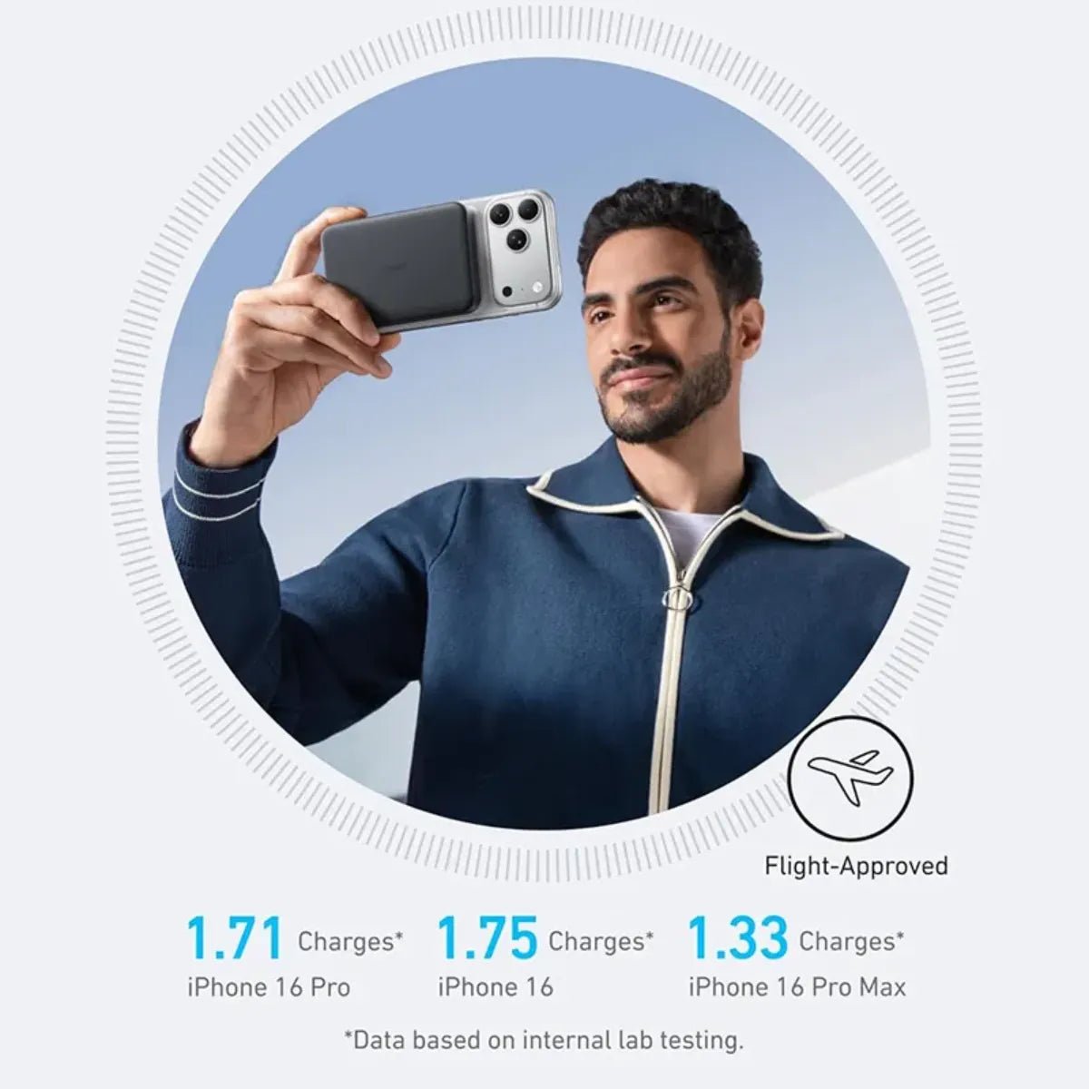 Anker MagGo Ultra-Slim | 10000mAh Power Bank 15W Qi2 Charging Kenya