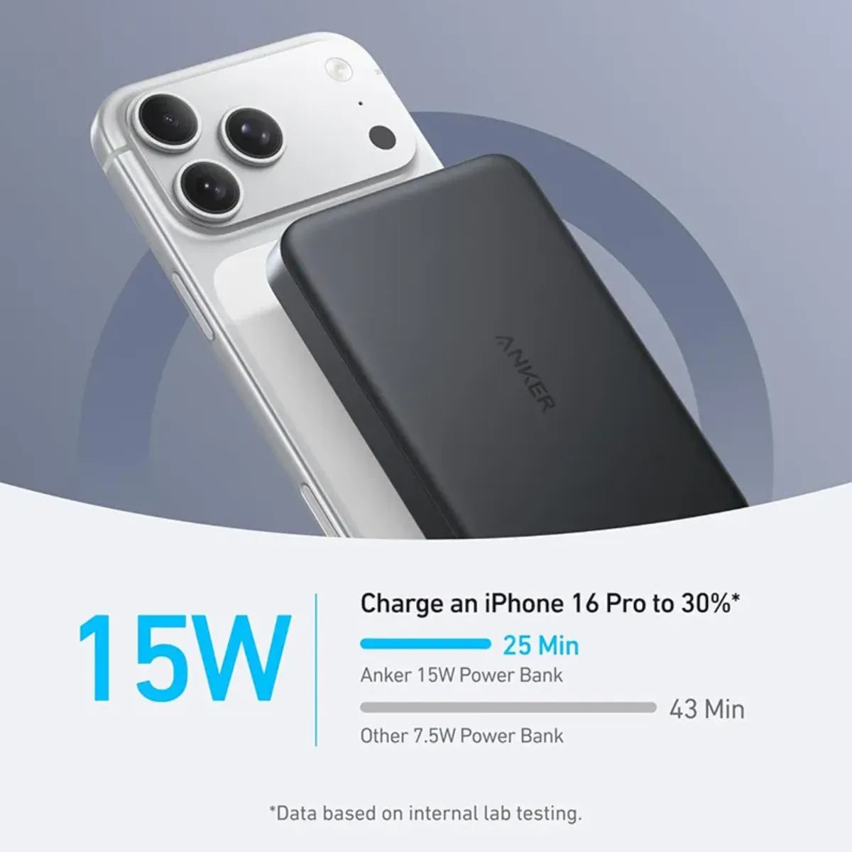 Anker MagGo Ultra-Slim | 10000mAh Power Bank 15W Qi2 Charging