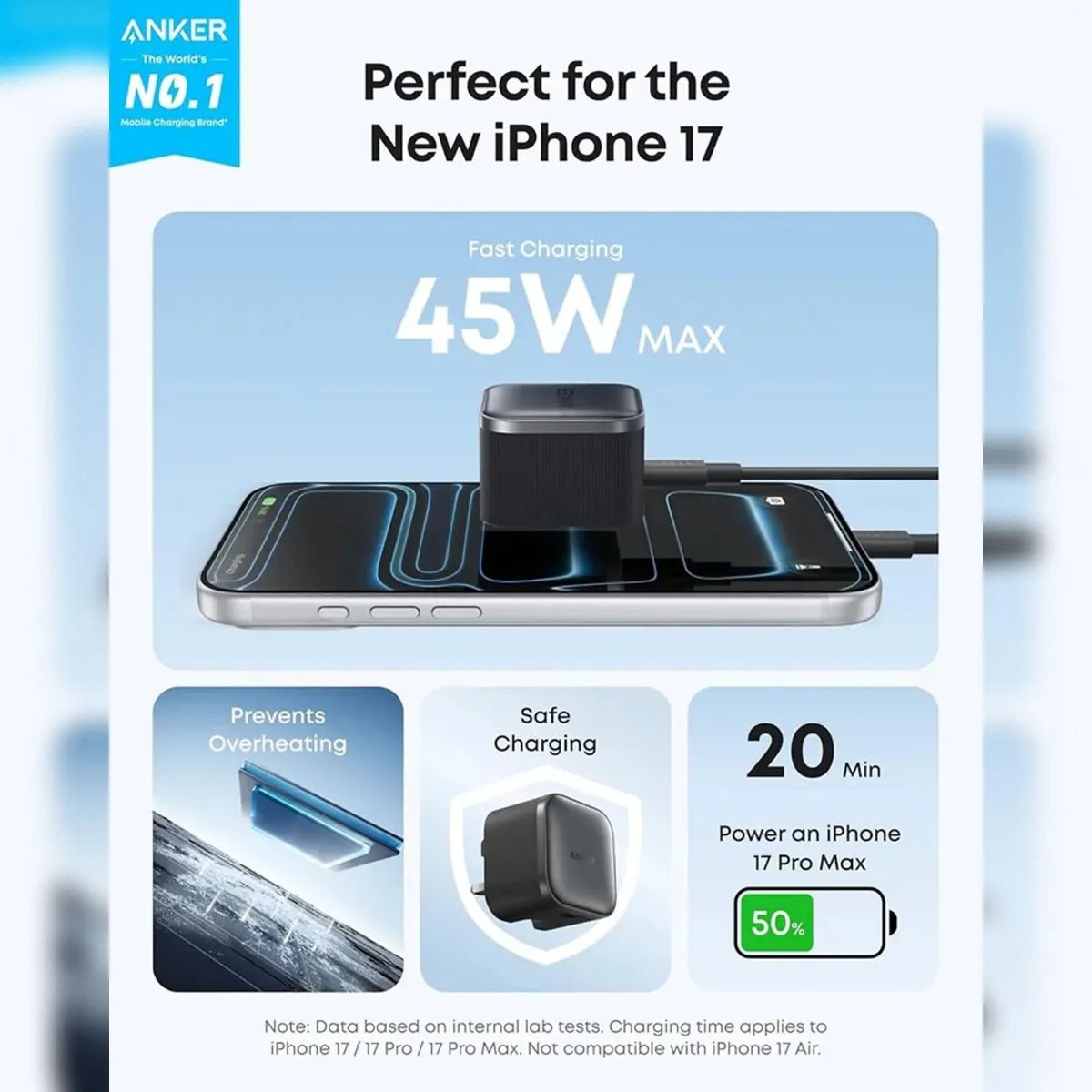 Anker Nano Charger (45W) | Compact GaN Fast Charger for Phones, Tablets & Laptops Kenya