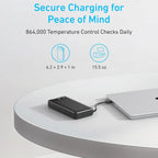 Anker Power Bank | 20,000mAh 87W Built-In USB-C Cable for Phones and Laptop Neo Tech