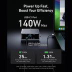 Anker Prime 250W Desktop Charging Station | 6 Ports Kenya