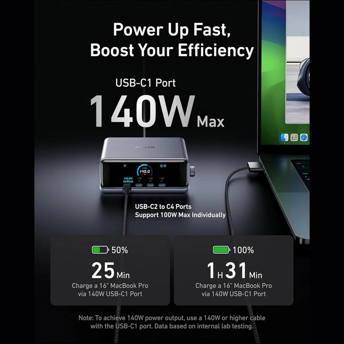 Anker Prime 250W Desktop Charging Station | 6 Ports Kenya