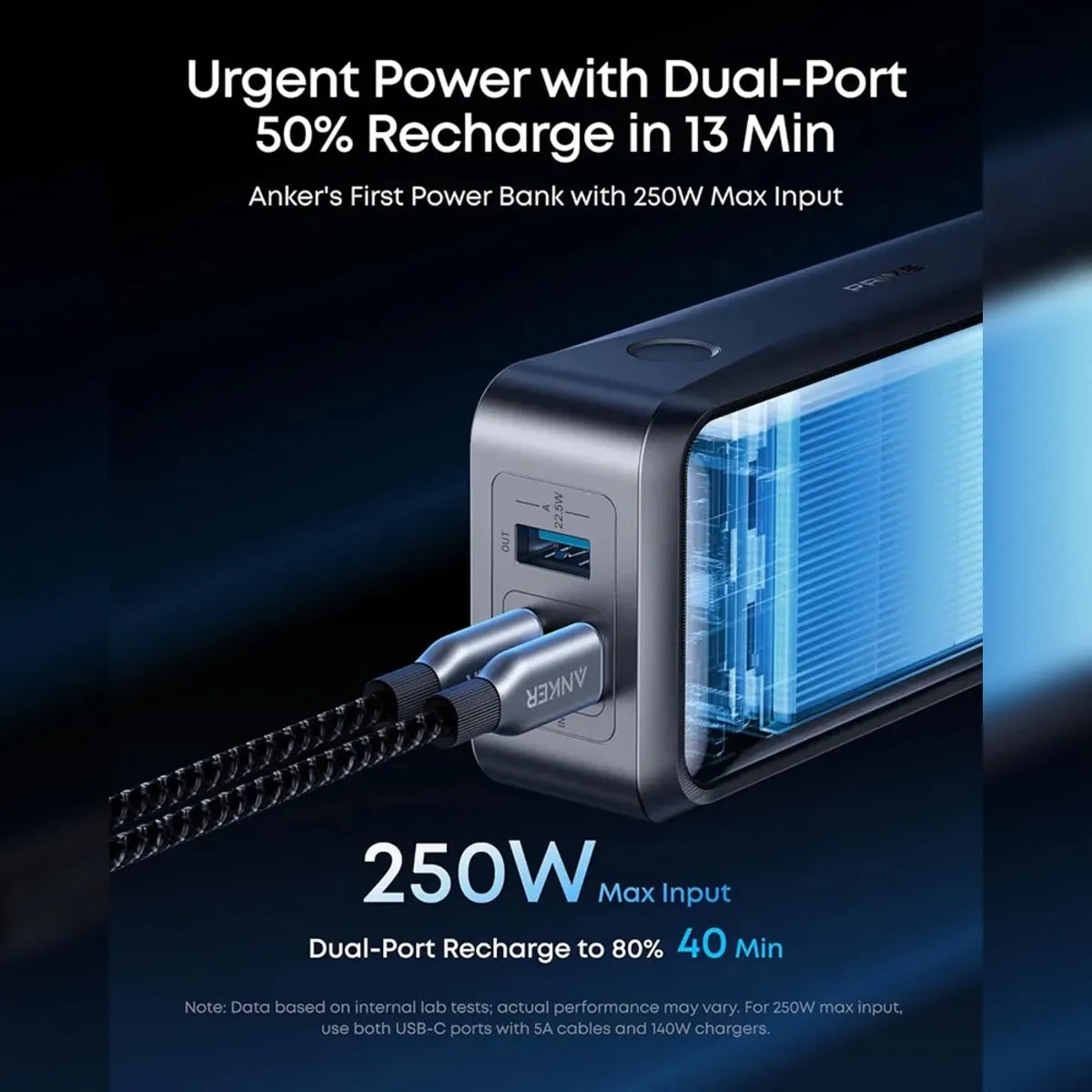 Anker Prime Power Bank |26,250mAh, 300W