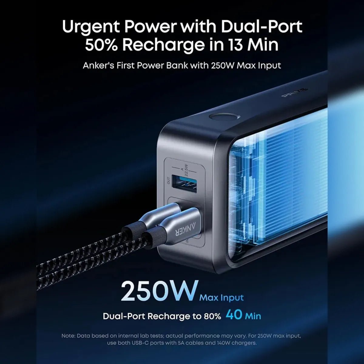 Anker Prime Power Bank | 26,250mAh, 300W Kenya