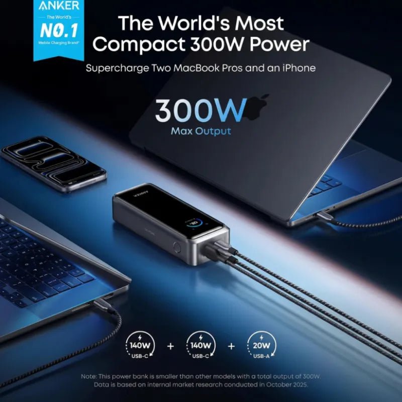 Anker Prime Power Bank | 26,250mAh, 300W Kenya