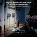 Anker Prime Power Bank | 26,250mAh, 300W Kenya