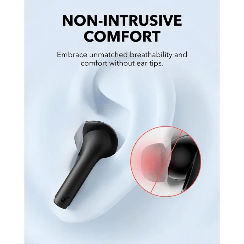 Neo Tech Accessories Anker Soundcore K20i, Semi-in-Ear Wireless Bluetooth Earbuds