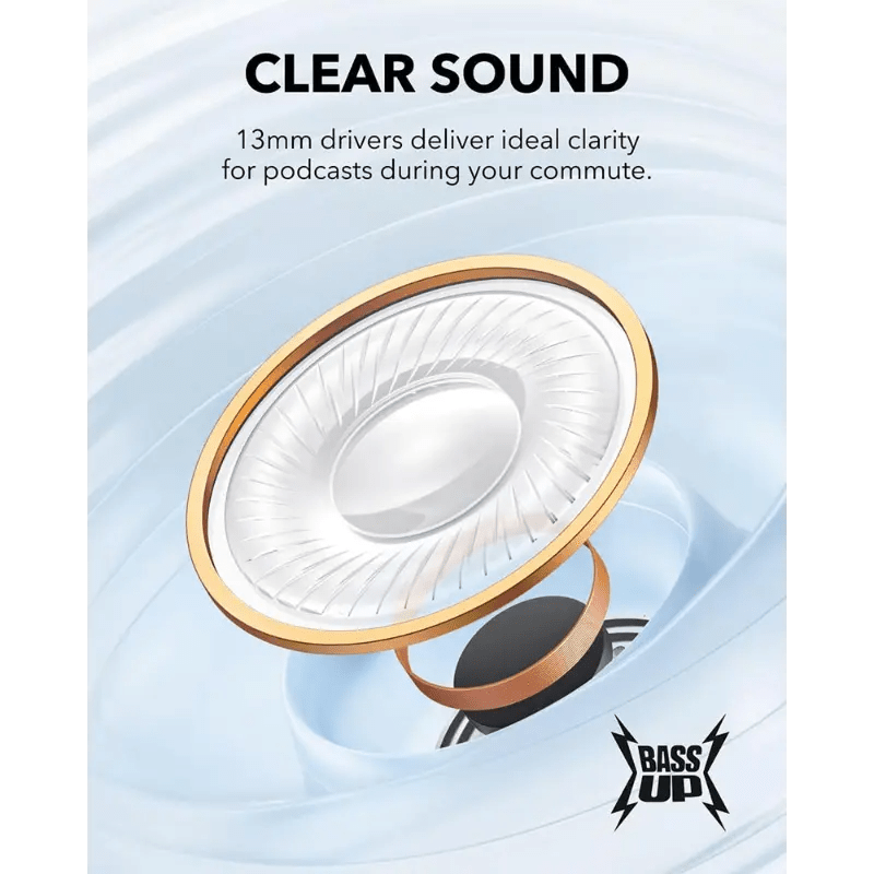 Neo Tech Accessories Anker Soundcore K20i, Semi-in-Ear Wireless Bluetooth Earbuds