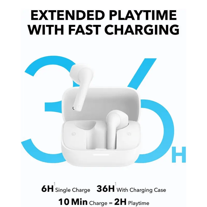 Neo Tech Accessories Anker Soundcore K20i, Semi-in-Ear Wireless Bluetooth Earbuds