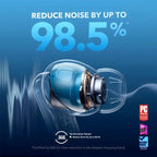 Neo Tech Accessories Anker Soundcore Liberty 4 NC True-Wireless Noise Cancelling Earbuds with LDAC