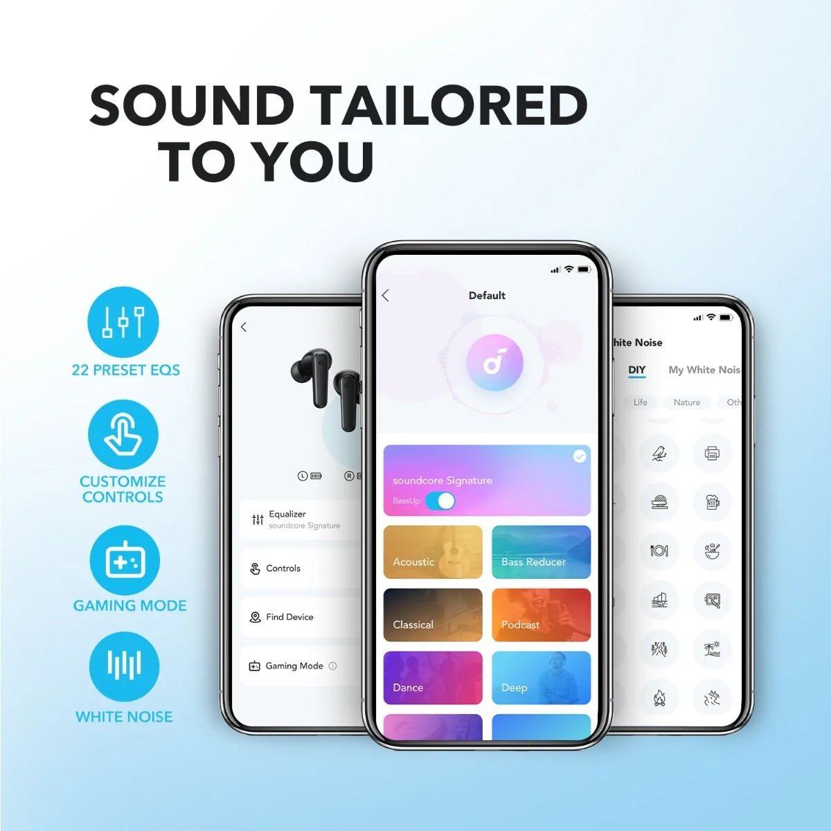 Anker Soundcore P25i True Wireless Earbuds – Extra Bass, 30H Playtime, Bluetooth – Black - Neo Tech AccessoriesSounccore App Screenshot with sound customization app interface on a light blue background