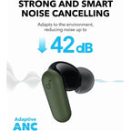 Neo Tech Accessories Anker Soundcore P30i True Wireless Noise-Canceling Earbuds