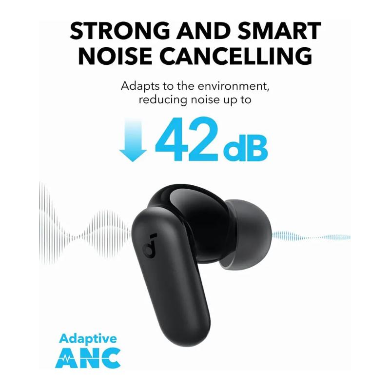 Anker Soundcore P30i - Neo Tech Accessories - 22