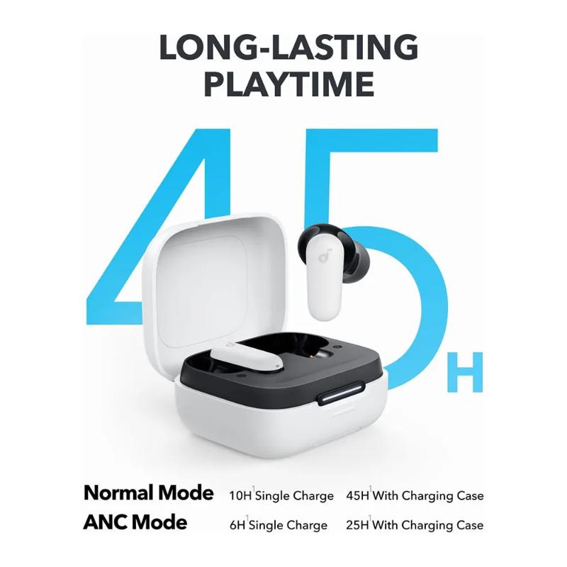 Anker Soundcore P30i - Neo Tech Accessories - 21