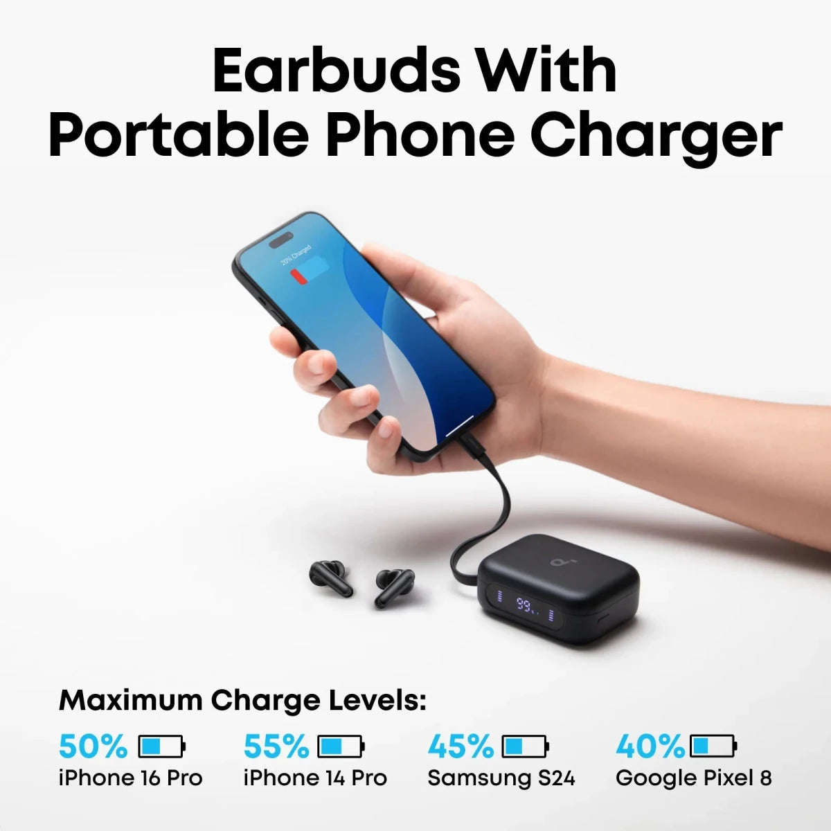 Anker Soundcore P41i - Neo Tech Accessories - 8