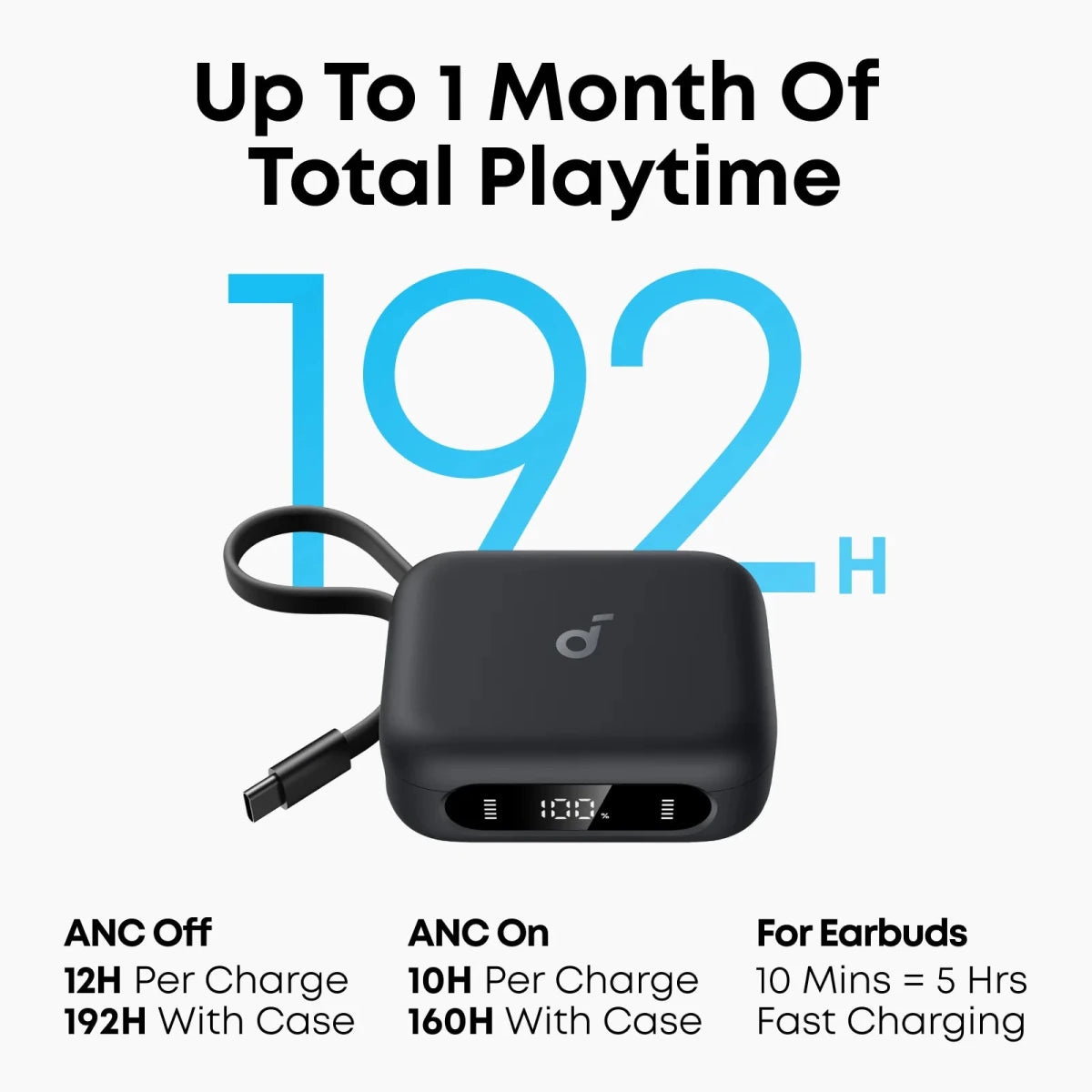 Anker Soundcore P41i - Neo Tech Accessories - 9