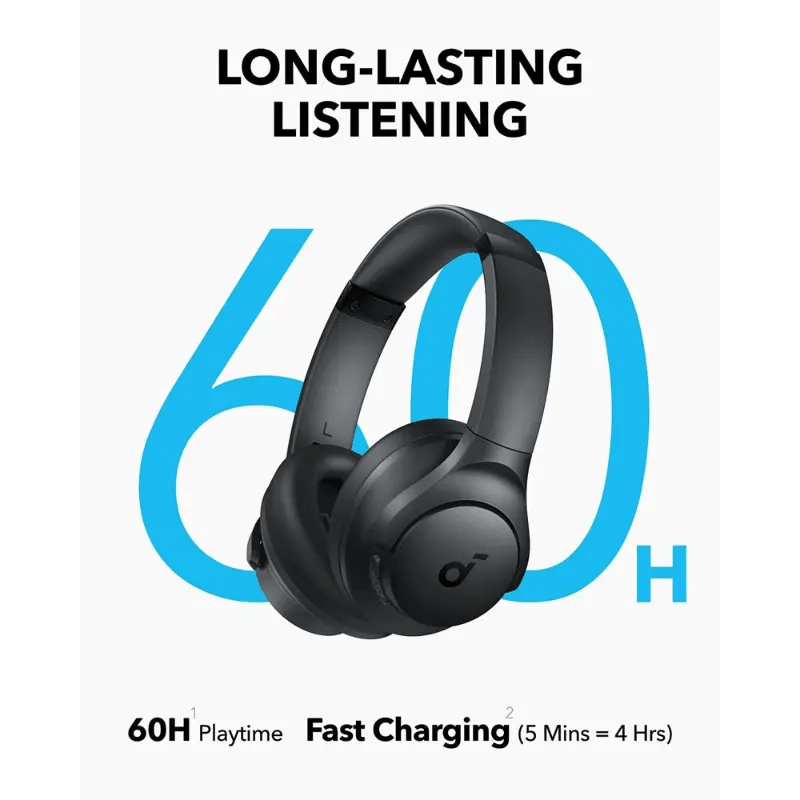 Neo Tech Accessories Anker Soundcore Q11i Over-Ear Headphones