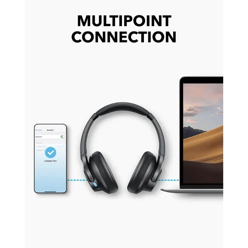Neo Tech Accessories Anker Soundcore Q11i Over-Ear Headphones