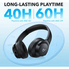 Soundcore Q20i | 60 Hours Battery Life, Hybrid ANC Headphones Neo Tech