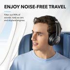 Soundcore Q20i | 60 Hours Battery Life, Hybrid ANC Headphones Neo Tech