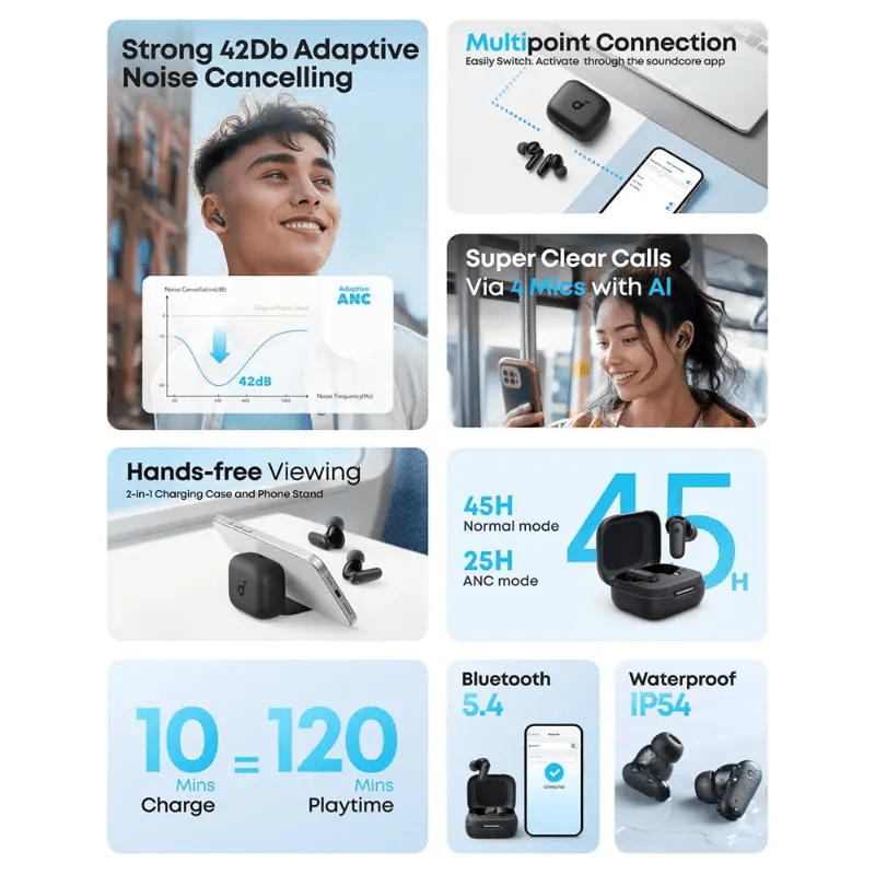 Neo Tech Accessories Anker Soundcore R50i NC True Wireless Noise Cancelling Earbuds