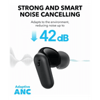 Anker Soundcore R50i NC - Neo Tech Accessories - 16