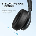 Neo Tech Accessories Anker Soundcore Space One – Active Noise Cancelling Headphones
