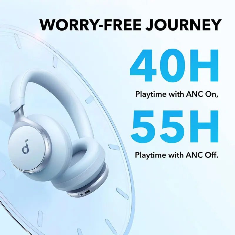 Neo Tech Accessories Anker Soundcore Space One – Active Noise Cancelling Headphones