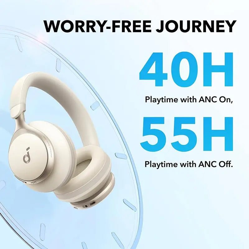 Neo Tech Accessories Anker Soundcore Space One – Active Noise Cancelling Headphones