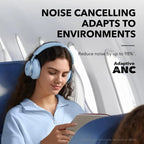 Neo Tech Accessories Anker Soundcore Space One – Active Noise Cancelling Headphones