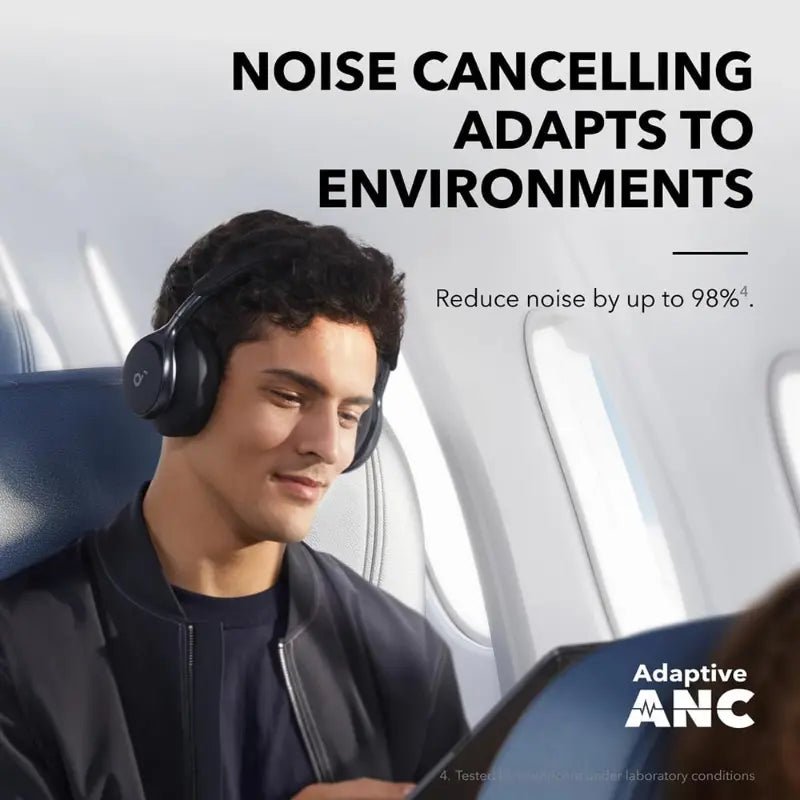 Neo Tech Accessories Anker Soundcore Space One – Active Noise Cancelling Headphones