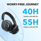 Neo Tech Accessories Anker Soundcore Space One – Active Noise Cancelling Headphones