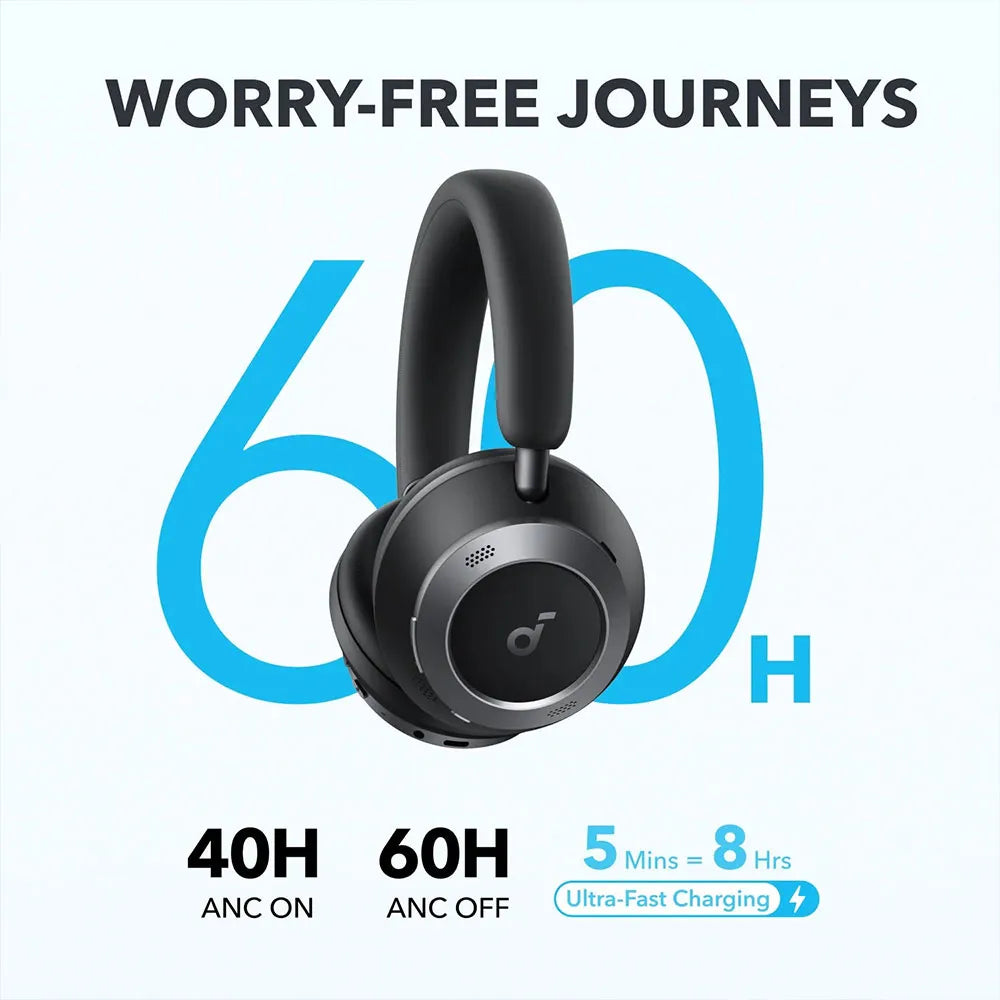 Soundcore Space One Pro | 60H, Hi-Res Audio, ANC Wireless Headphones Neo Tech