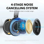 Soundcore Space One Pro | 60H, Hi-Res Audio, ANC Wireless Headphones Neo Tech