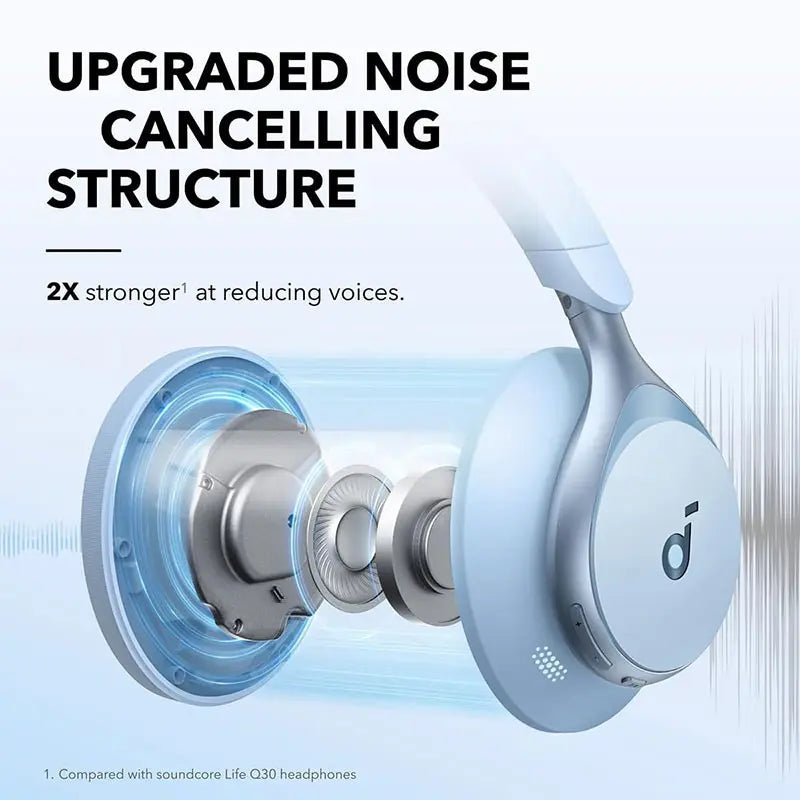 Anker Soundcore Space One - Neo Tech Accessories - 6