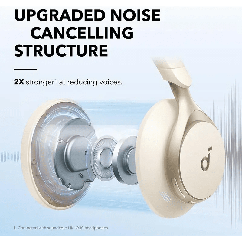 Anker Soundcore Space One - Neo Tech Accessories - 13