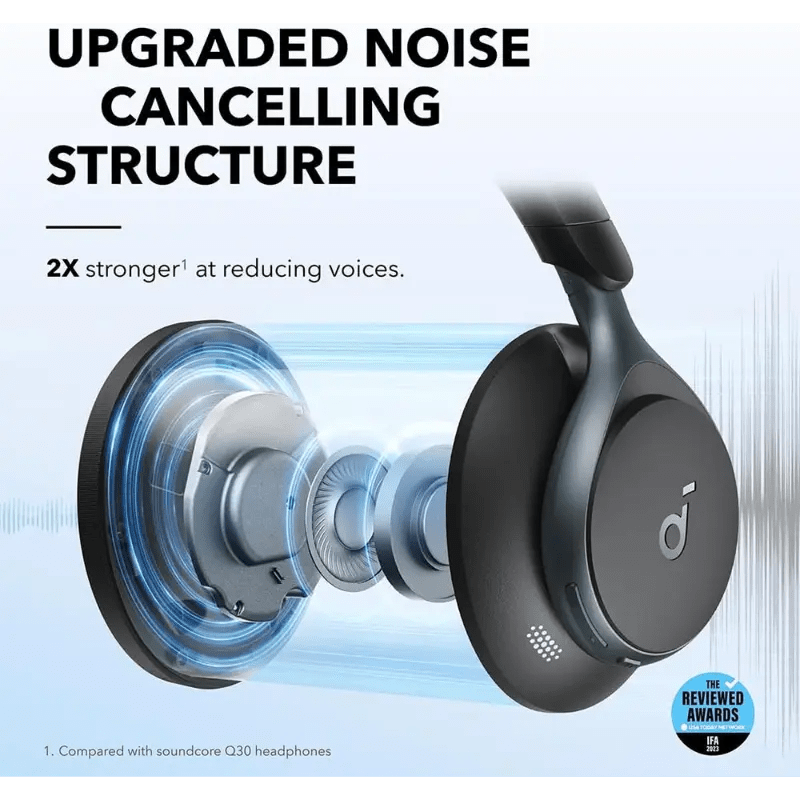 Anker Soundcore Space One - Neo Tech Accessories - 16