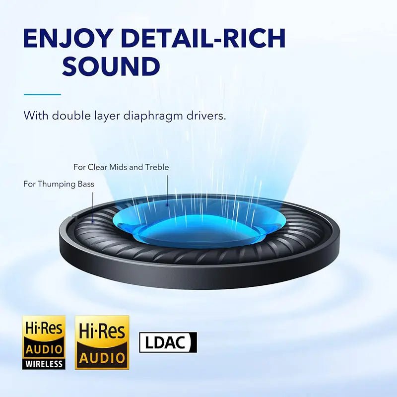 Neo Tech Accessories Anker Soundcore Space Q45 – Noise-Cancelling Headphones