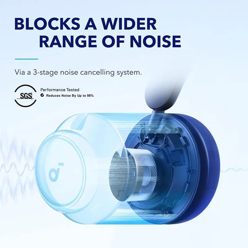 Neo Tech Accessories Anker Soundcore Space Q45 – Noise-Cancelling Headphones