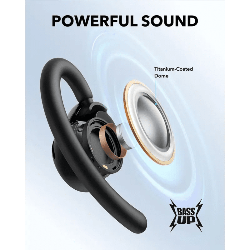 Anker Soundcore V20i - Neo Tech Accessories - 3