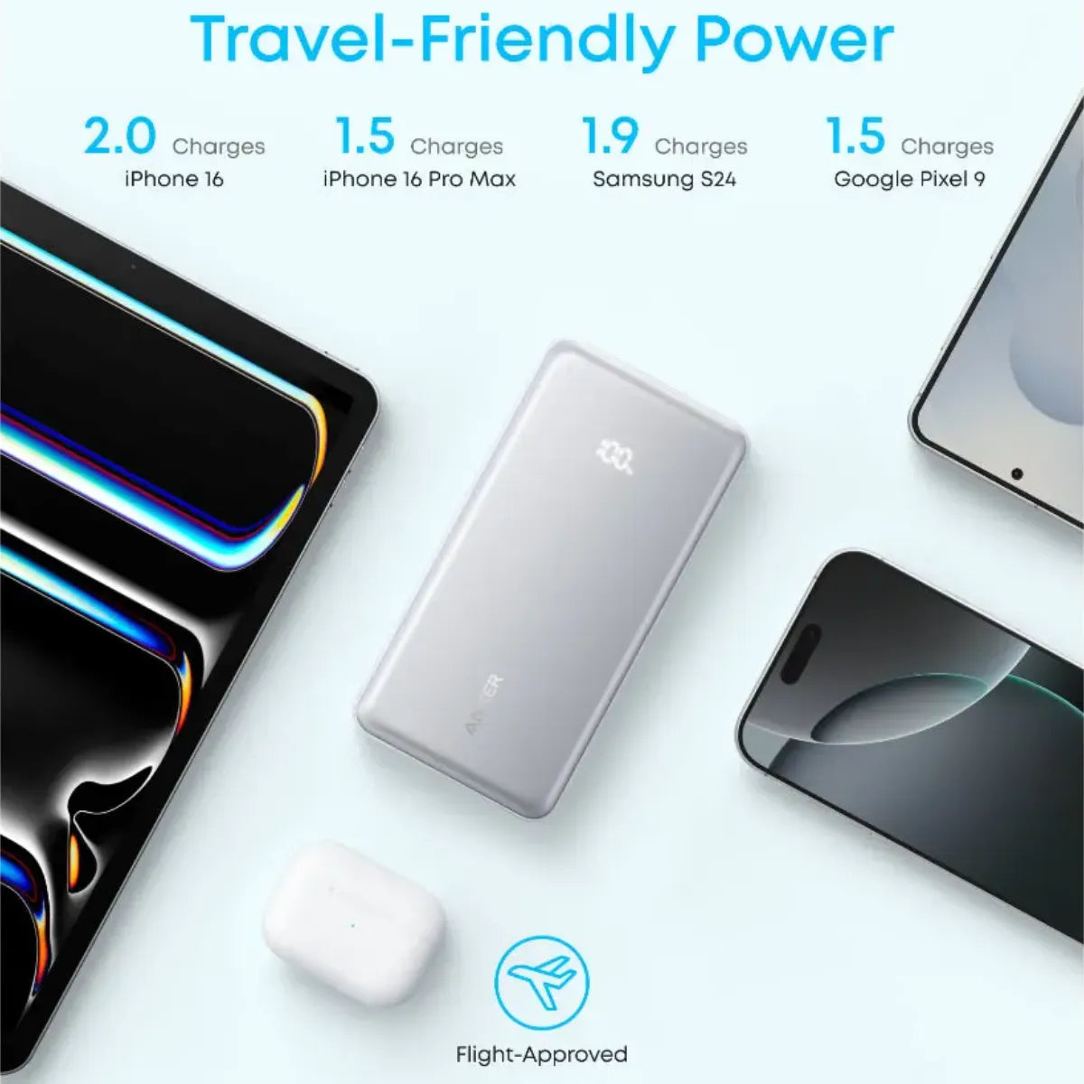 Anker Zolo |10000mAh 22.5W with Built-In USB-C Cable Power Bank Neo Tech