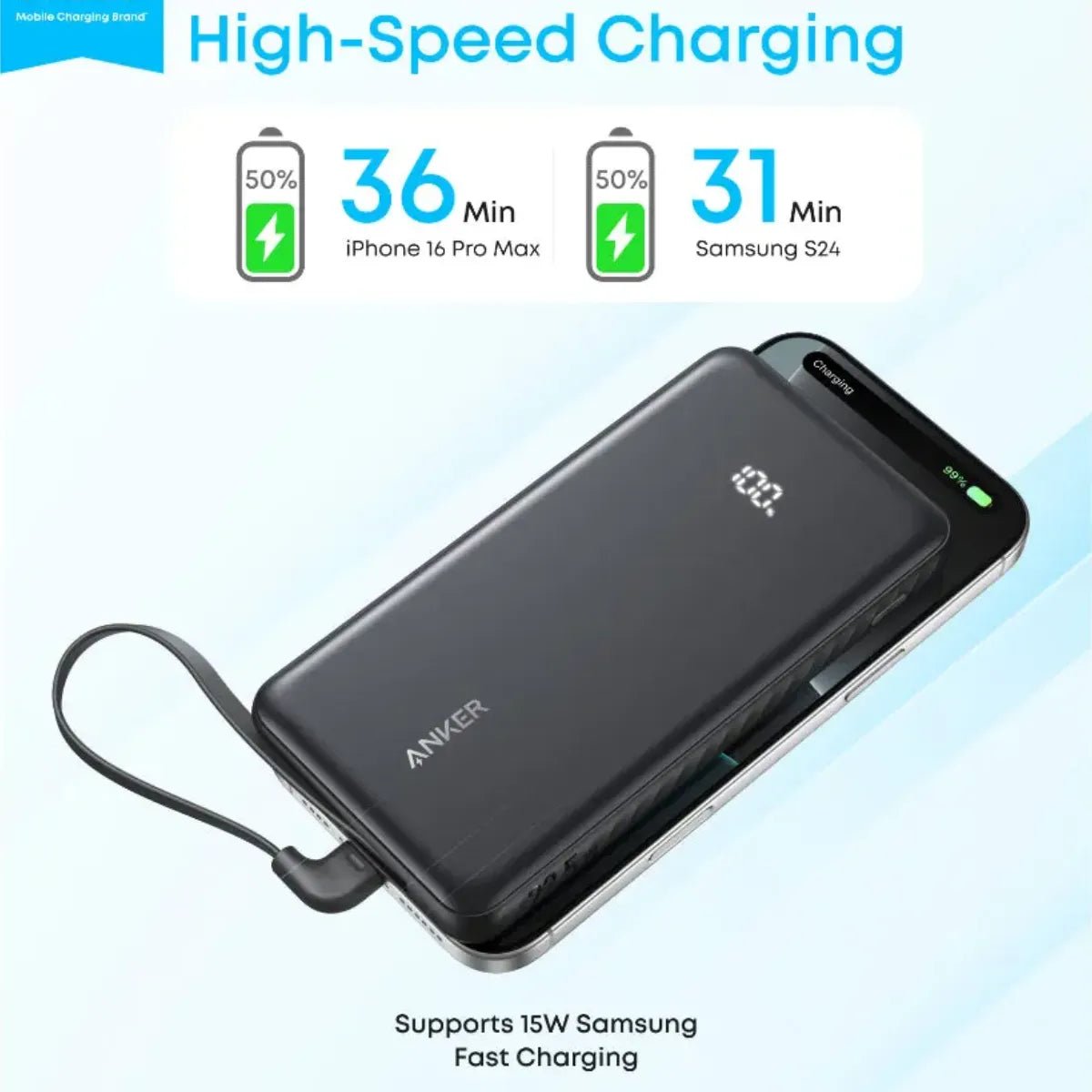 Anker Zolo |10000mAh 22.5W with Built-In USB-C Cable Power Bank Kenya