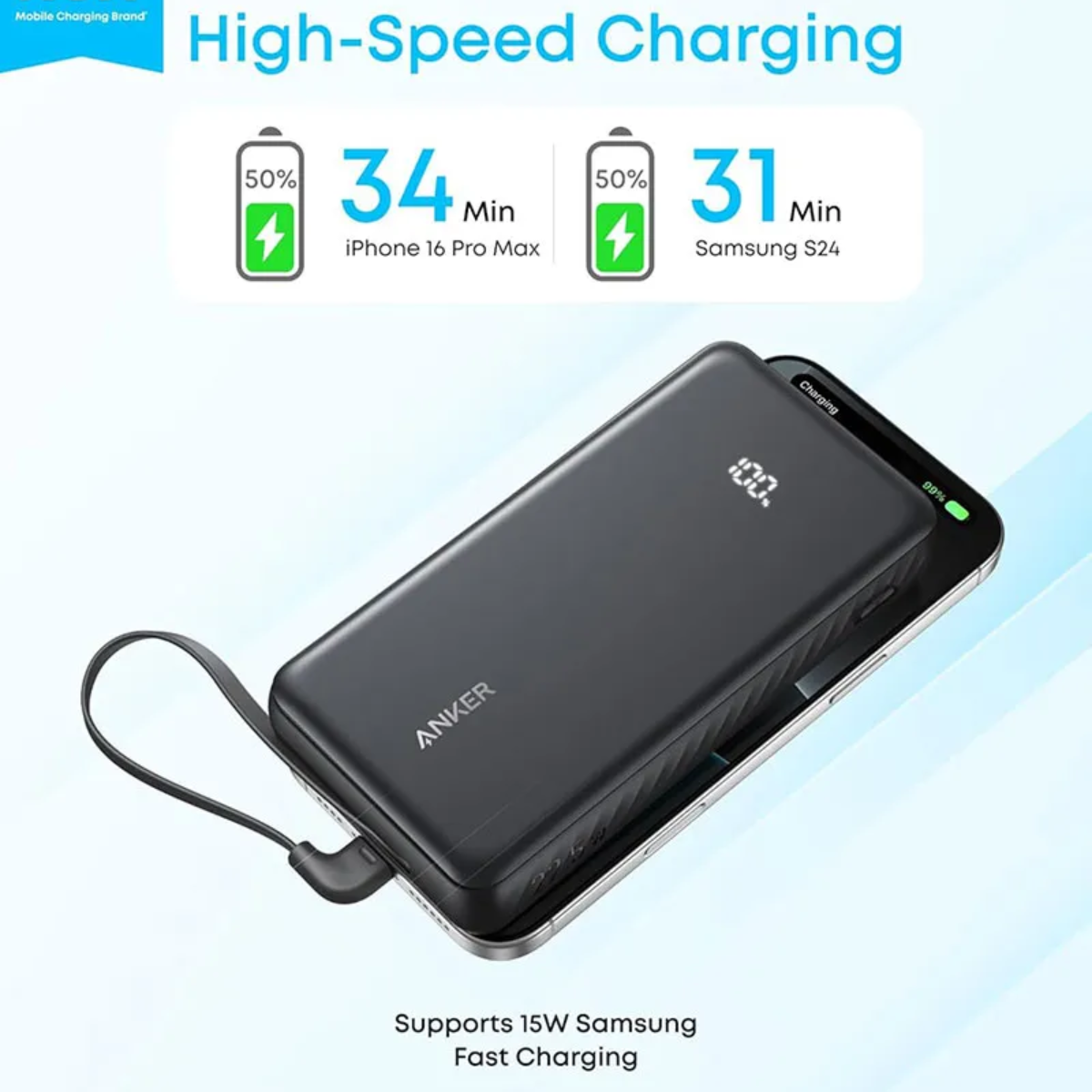 Anker Zolo | 20000mAh 22.5W with Built-In USB-C Cable Power Bank Neo Tech