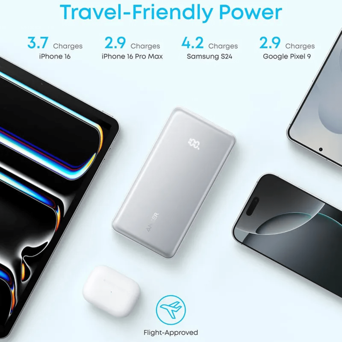 Anker Zolo | 20000mAh 22.5W with Built-In USB-C Cable Power Bank Kenya