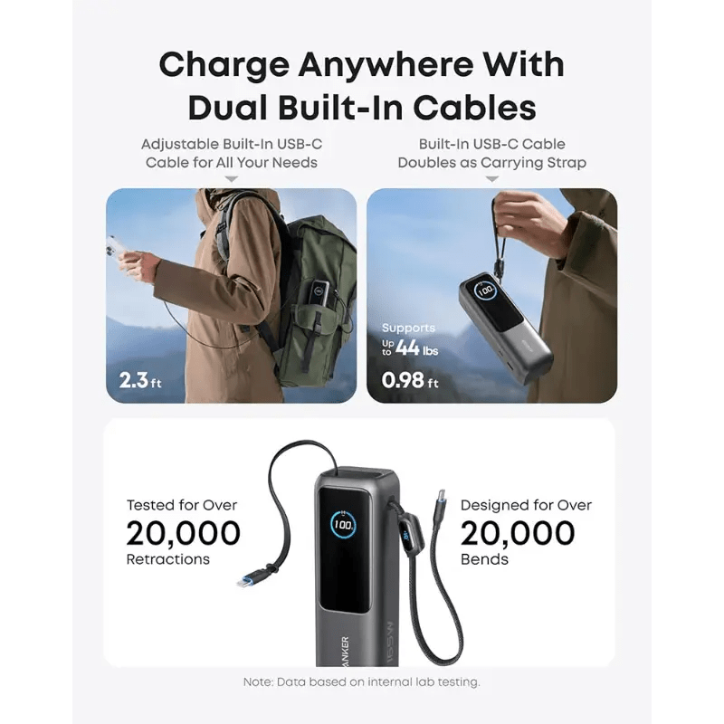 Neo Tech Accessories Anker Zolo Power Bank (25,000mAh, 165W, Built-in Retractable Cables)
