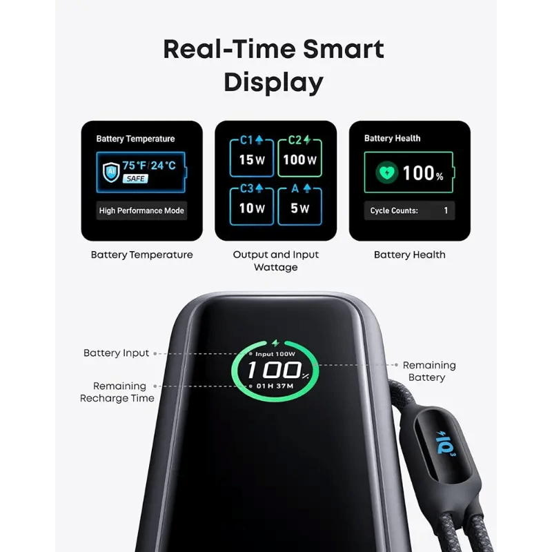Neo Tech Accessories Anker Zolo Power Bank (25,000mAh, 165W, Built-in Retractable Cables)
