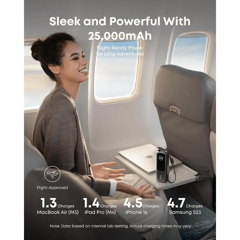 Neo Tech Accessories Anker Zolo Power Bank (25,000mAh, 165W, Built-in Retractable Cables)