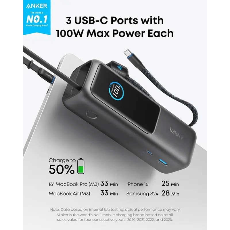 Neo Tech Accessories Anker Zolo Power Bank (25,000mAh, 165W, Built-in Retractable Cables)