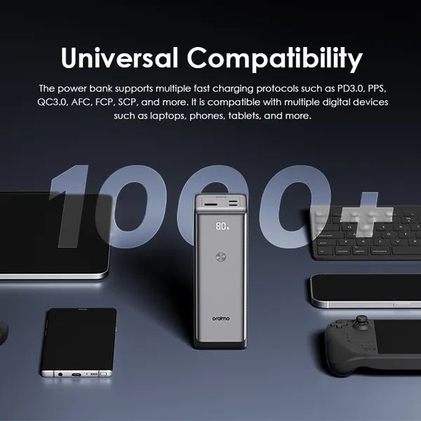 Neo Tech Accessories oraimo PowerJet 130 27,600mAh Power Bank – 130W Fast Charging, Laptop-Compatible